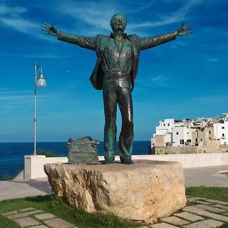 Dimora Grottone Gasthuis Polignano a Mare